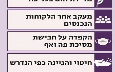 מוצרים לתו הסגול